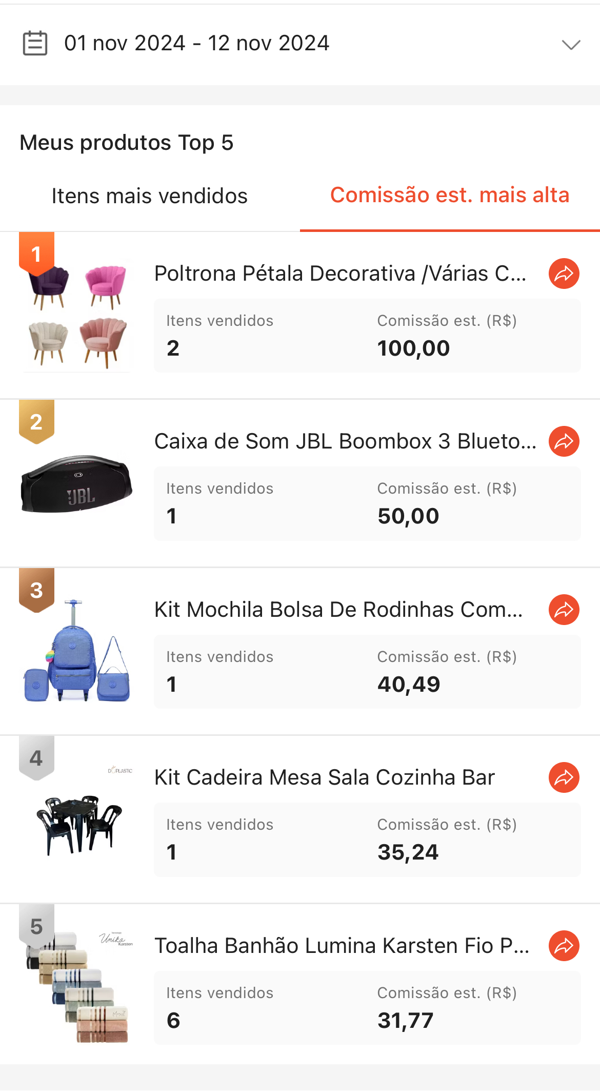 Comissões ALTAS em vendas de um único produto